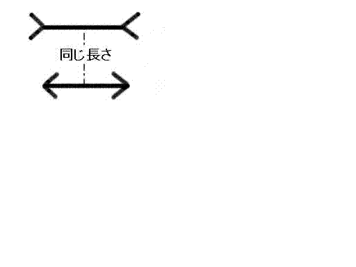 ゲシュタルト心理学 - shomen-study7 @ ウィキ - atwiki（アットウィキ）